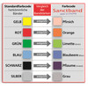 cosiMed Sanctband™ Trainingsband-Dispenser Strong